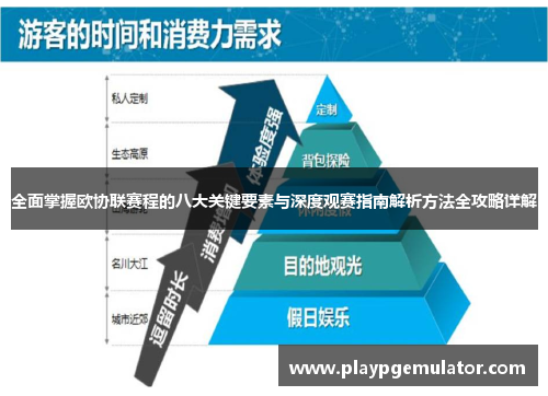 全面掌握欧协联赛程的八大关键要素与深度观赛指南解析方法全攻略详解 全面掌握欧协联赛程的八大关键要素与深度观赛指南解析方法全攻略详解