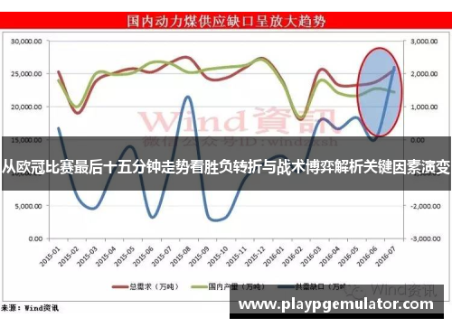 从欧冠比赛最后十五分钟走势看胜负转折与战术博弈解析关键因素演变