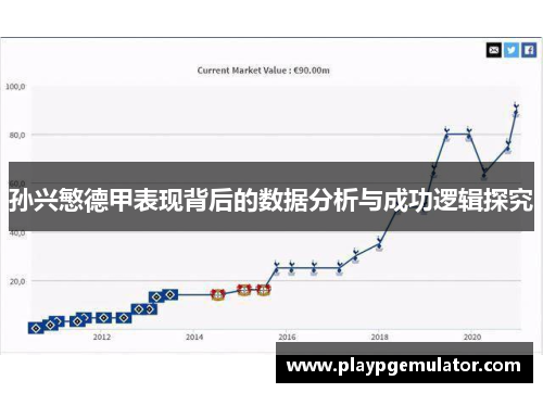 孙兴慜德甲表现背后的数据分析与成功逻辑探究 孙兴慜德甲表现背后的数据分析与成功逻辑探究