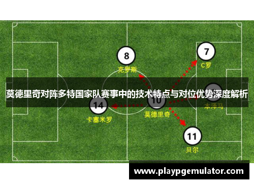 莫德里奇对阵多特国家队赛事中的技术特点与对位优势深度解析 莫德里奇对阵多特国家队赛事中的技术特点与对位优势深度解析