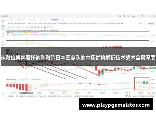 从对位博弈看托纳利对阵日本国家队的中场优势解析技术战术全景深度 从对位博弈看托纳利对阵日本国家队的中场优势解析技术战术全景深度