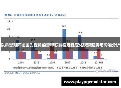 以凯恩对阵德国为视角的意甲联赛稳定性变化观察趋势与影响分析 以凯恩对阵德国为视角的意甲联赛稳定性变化观察趋势与影响分析